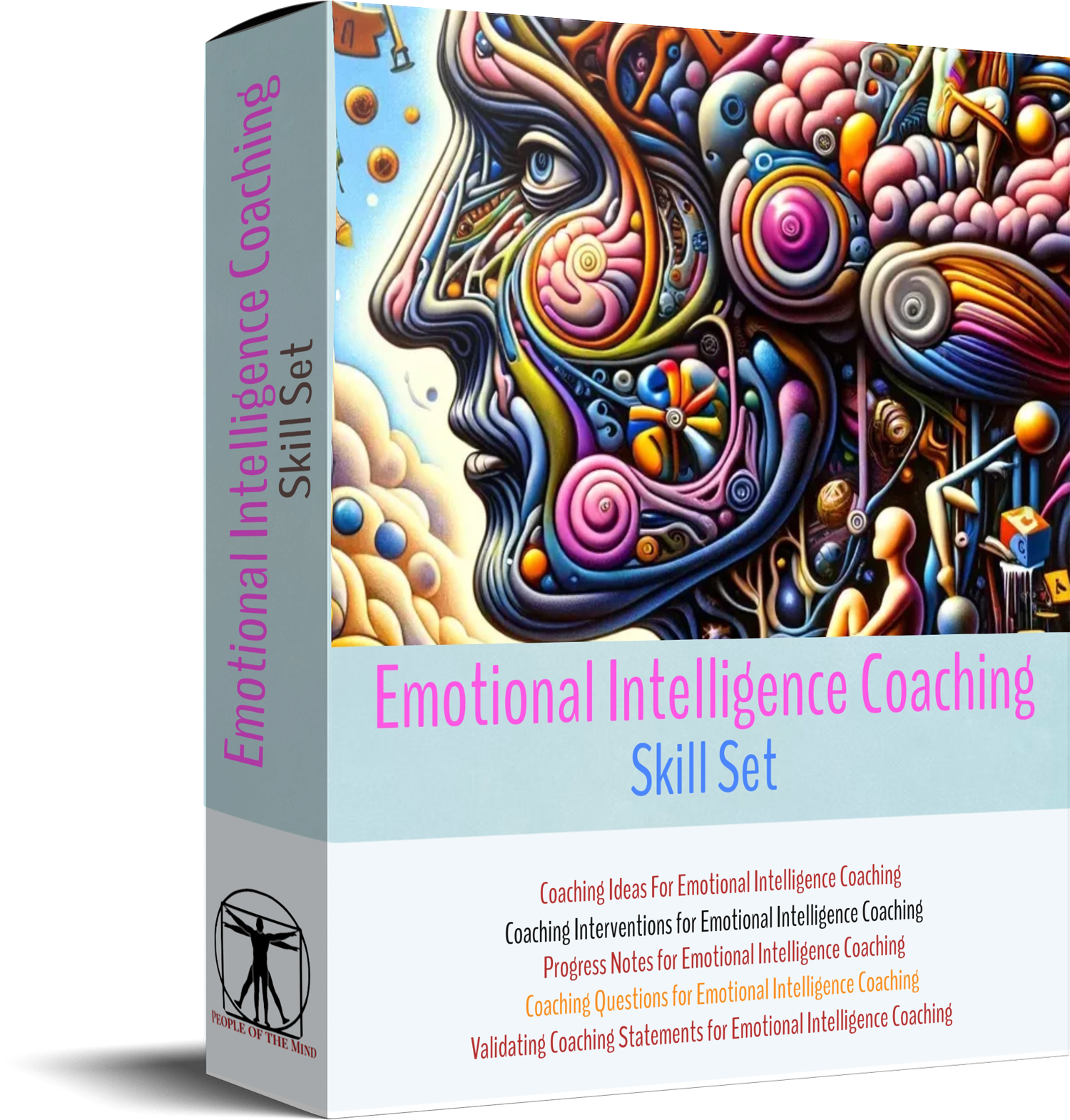 Emotional Intelligence Skill Set