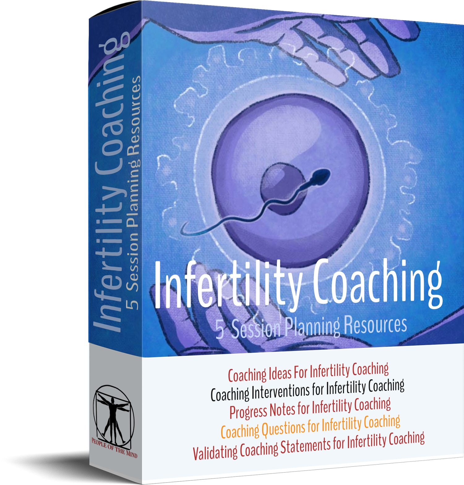 Infertility Session Plans