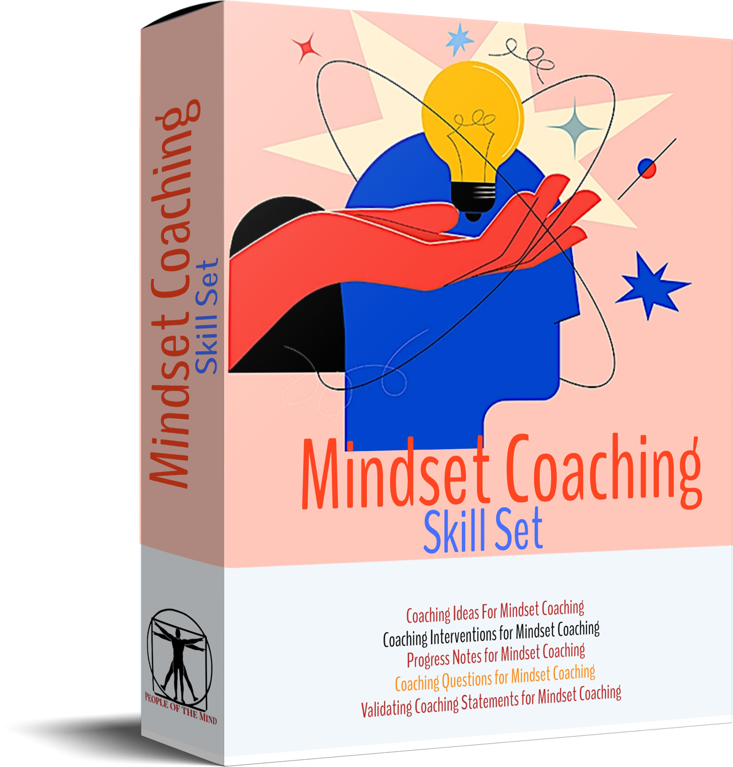 Mindset Skill Set