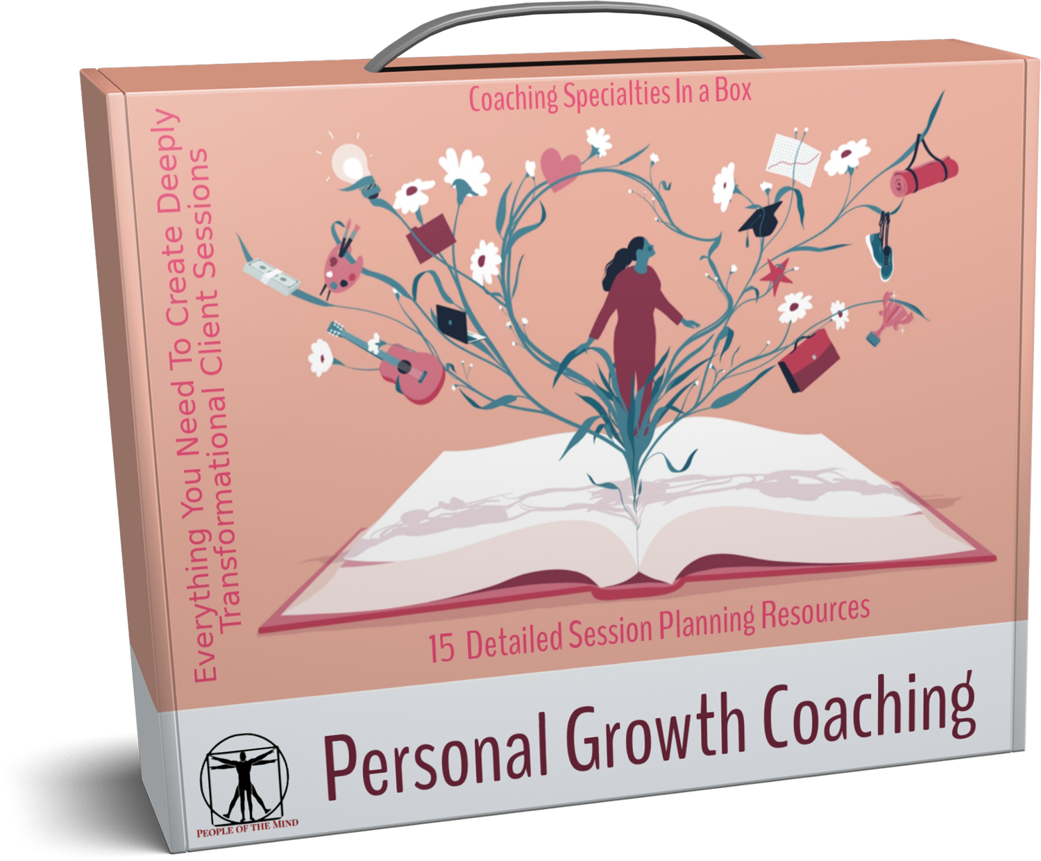 Personal Growth Session Plans