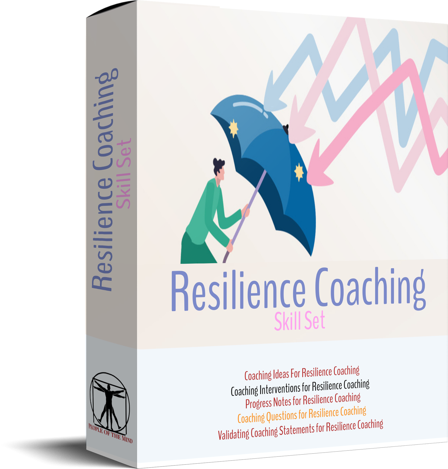 Resilience Skill Set