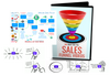 Done-For-You Sales Funnel Videos - Shop People Of The Mind